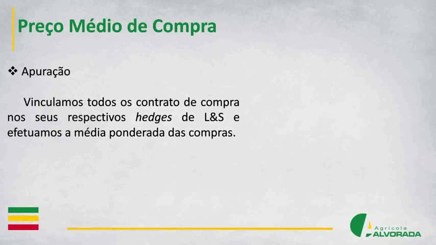 Treinamento:  Long & Short e lanamento de contratos